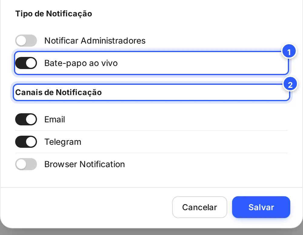 Notificações de um administrador: Tipo de Notificação (Notificar Administradores e Bate-papo ao vivo) e Canais de Notificação.