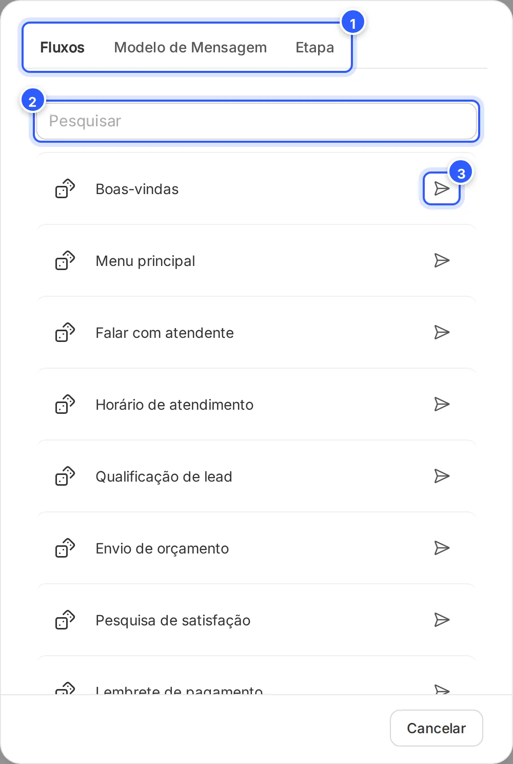Janela Enviar Fluxo com as abas Fluxos, Modelo de Mensagem e Etapa, a busca e a lista de fluxos com o botão de enviar.