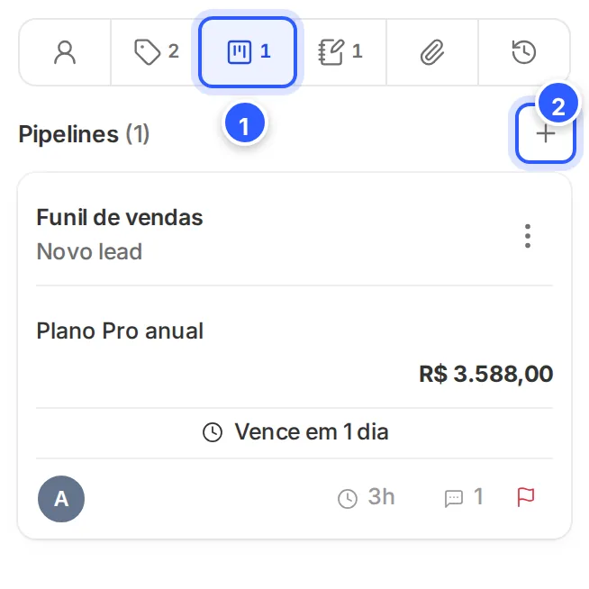 Seção Pipelines do painel do contato, com a oportunidade Plano Pro anual no Funil de vendas e o + para criar outra.