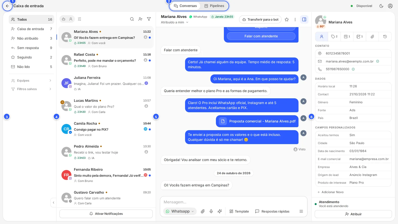 Caixa de Entrada em tela cheia: o voltar e as abas no topo, as pastas, a lista de conversas, a conversa aberta e o painel do contato.