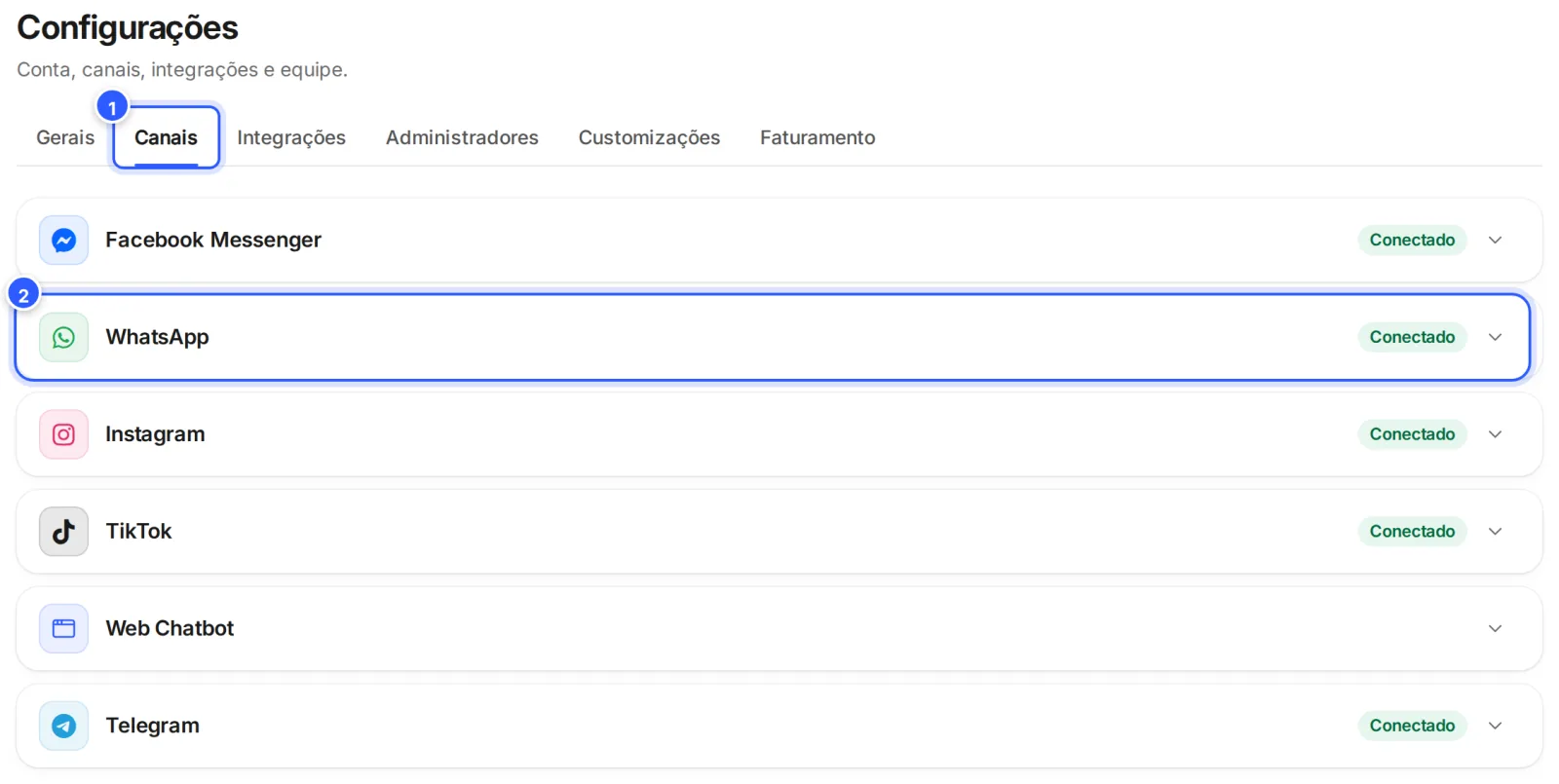 Configurações, aba Canais: um cartão por canal (Facebook Messenger, WhatsApp, Instagram, TikTok, webchat e Telegram), cada um com a situação Conectado ou Não conectado à direita.