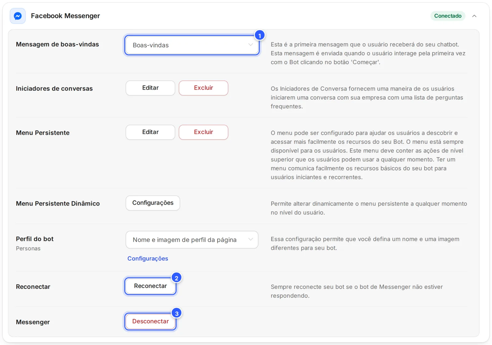 Cartão Facebook Messenger conectado: Mensagem de boas-vindas, Iniciadores de conversas, Menu Persistente, Menu Persistente Dinâmico, Perfil do bot, Reconectar e Desconectar.