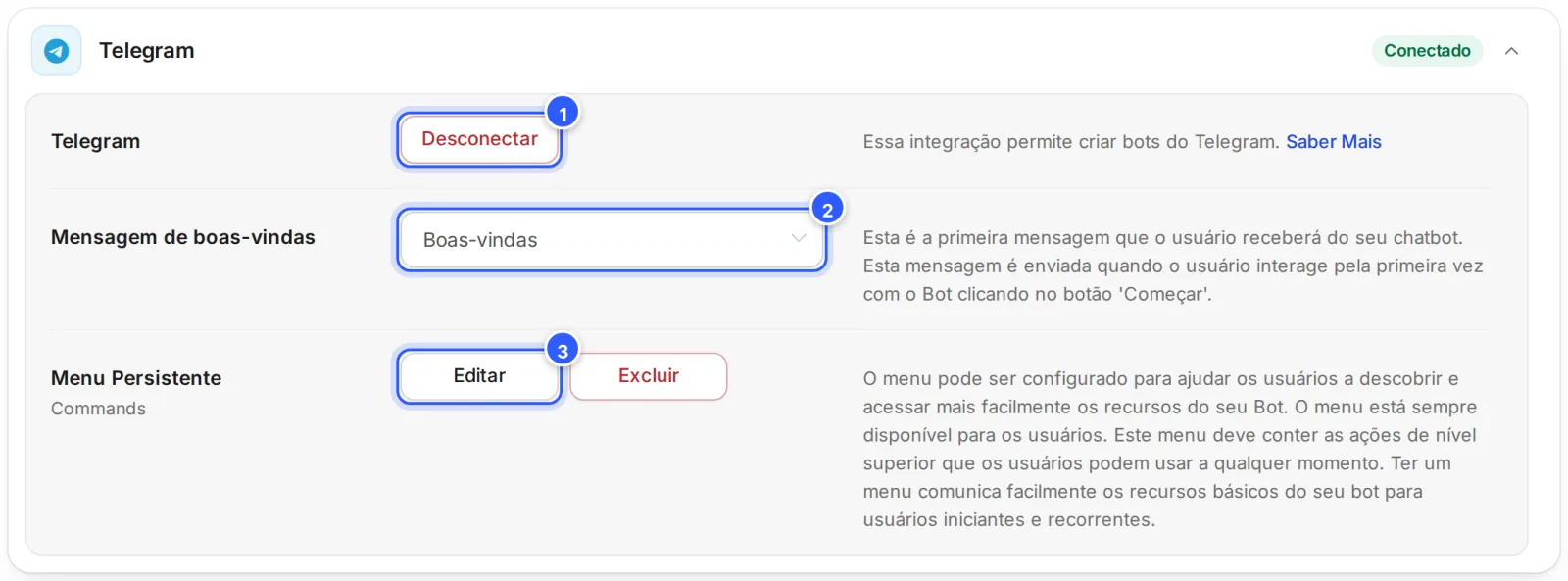 Cartão Telegram conectado: Desconectar, Mensagem de boas-vindas com o fluxo escolhido e Menu Persistente (Commands) com Editar e Excluir.