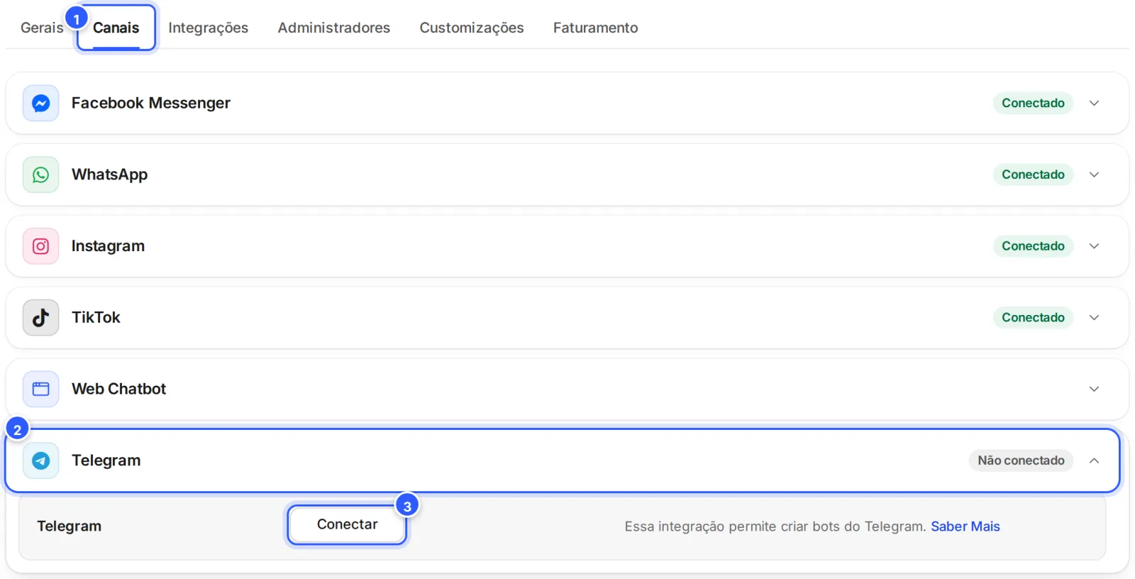 Configurações › Canais com o cartão Telegram aberto e Não conectado: a linha Telegram com o botão Conectar.