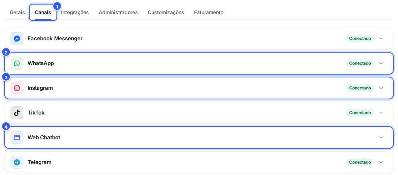 Configurações, aba Canais: Facebook Messenger, WhatsApp, Instagram, TikTok, Web Chatbot e Telegram, cada um com a situação da conexão.