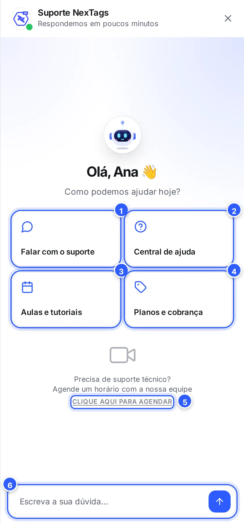 Painel do suporte aberto ao lado do app: Olá, Ana, Como podemos ajudar hoje?, os atalhos Falar com o suporte, Central de ajuda, Aulas e tutoriais e Planos e cobrança, o convite para agendar suporte técnico e o campo Escreva a sua dúvida.