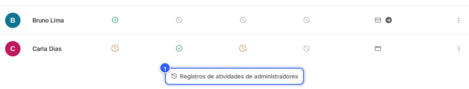Fim da lista de Administradores, com o link Registros de atividades de administradores embaixo da tabela.