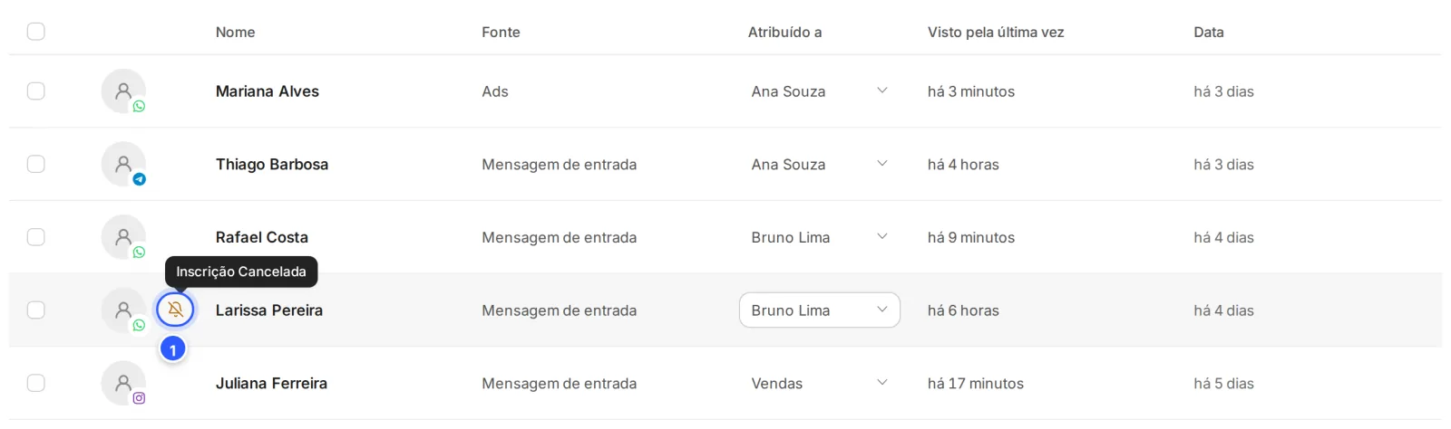 Linhas da lista de contatos com o sino cortado ao lado da foto de um contato e a dica Inscrição Cancelada.
