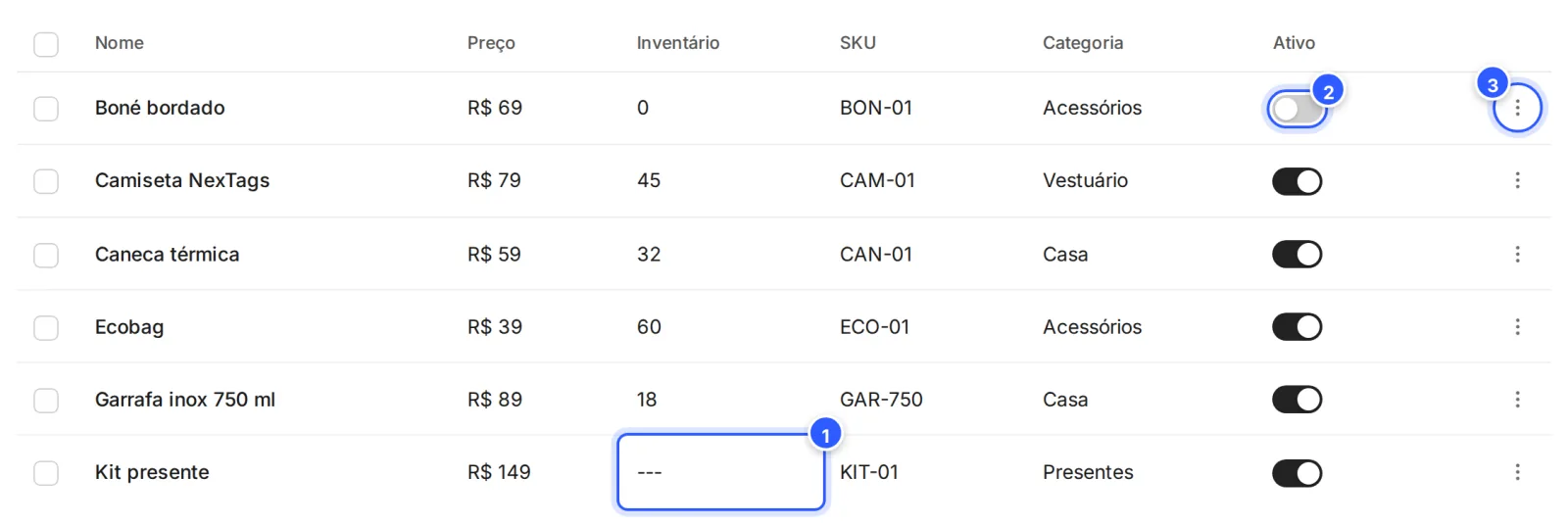 Lista de produtos com as colunas Nome, Preço, Inventário, SKU, Categoria e Ativo; o Kit presente sem controle de estoque e o Boné bordado desativado.