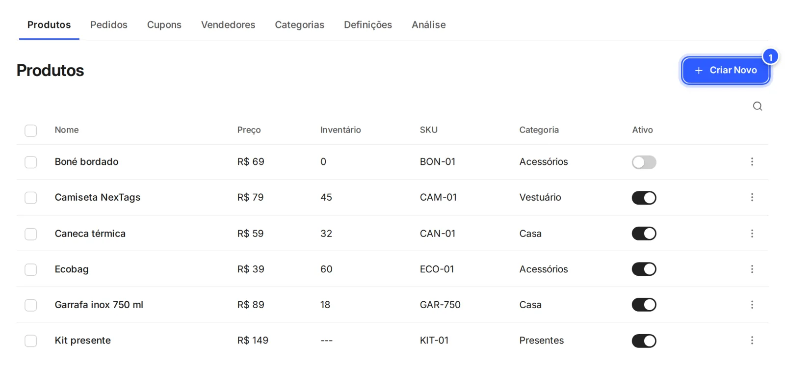 Aba Produtos com o botão Criar Novo em destaque e a lista de produtos da loja de exemplo.