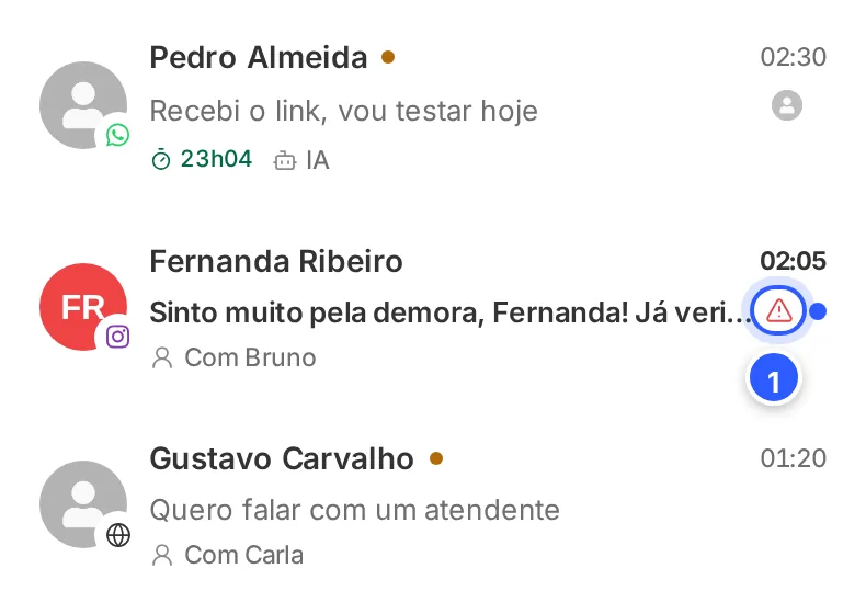 Lista de conversas da Caixa de Entrada: na conversa da Fernanda Ribeiro, um triângulo vermelho ao lado da última mensagem mostra que a entrega falhou.