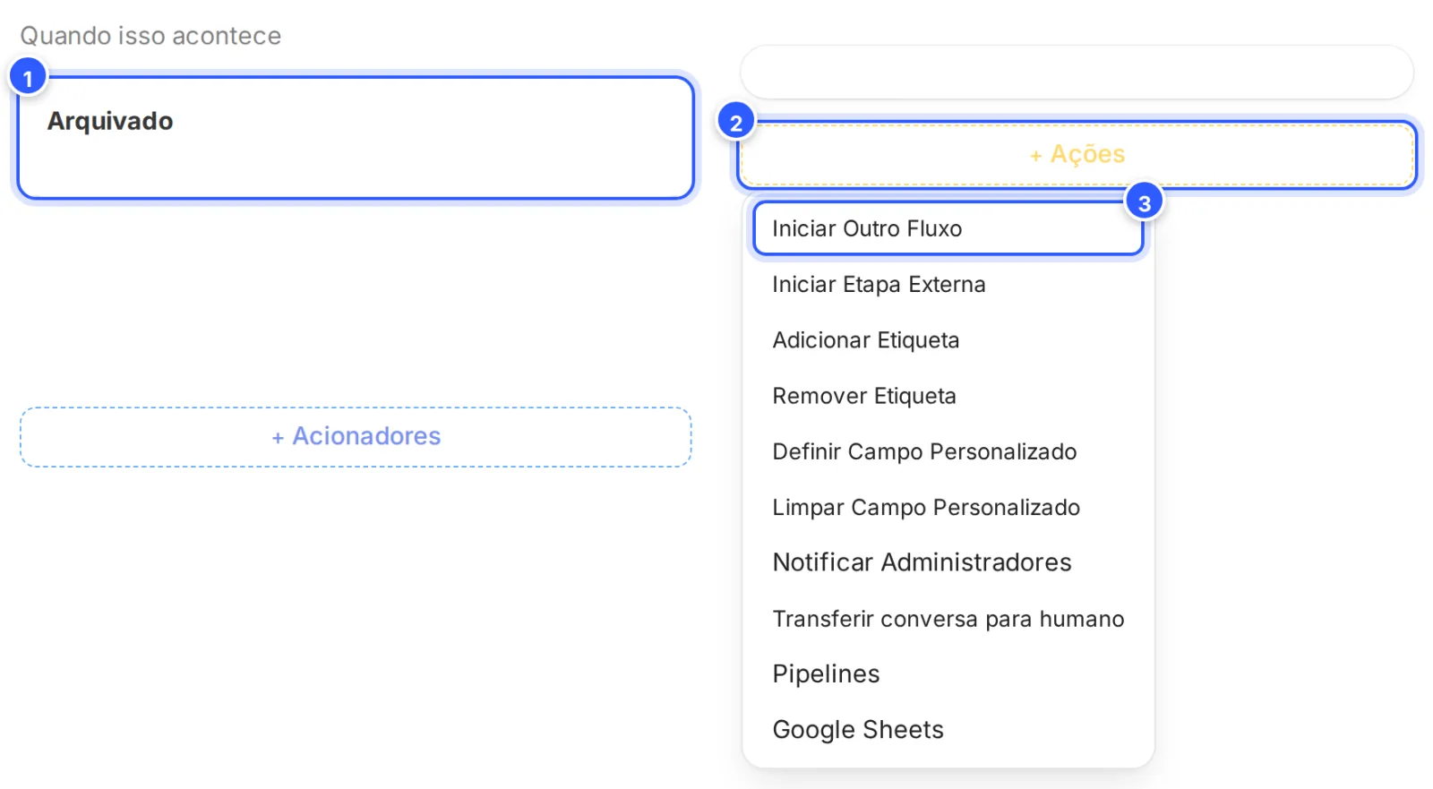 Acionador com o evento Arquivado e o menu + Ações aberto, com Iniciar Outro Fluxo em destaque.