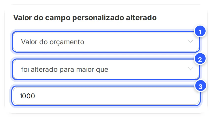 Evento Valor do campo personalizado alterado com o campo Valor do orçamento, a condição foi alterado para maior que e o valor 1000.