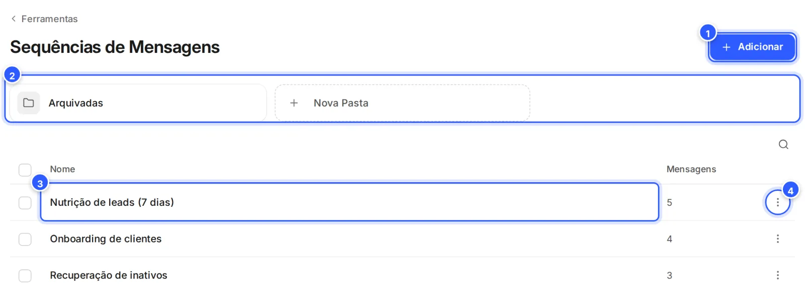 Lista Sequências de Mensagens com o botão Adicionar, as pastas e três sequências com o número de mensagens de cada uma.