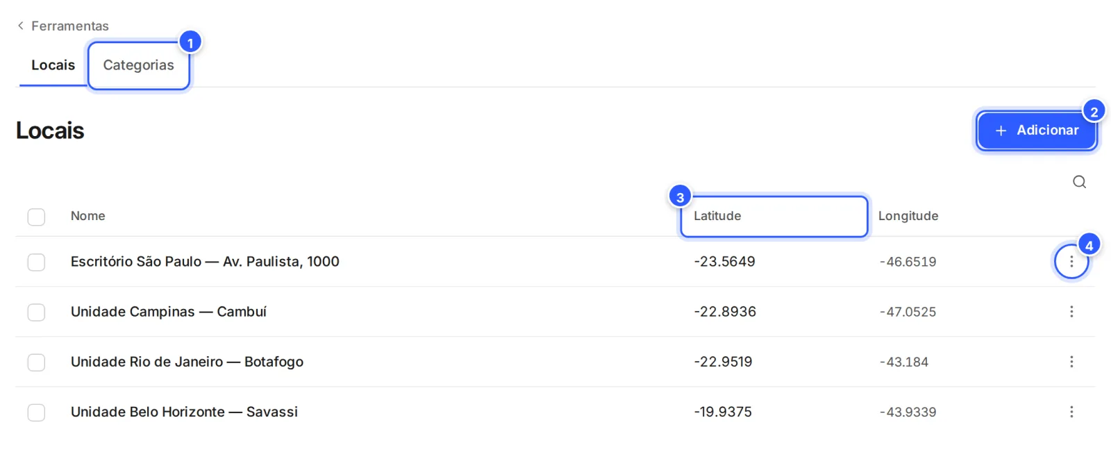 Lista Locais com a aba Categorias, o botão Adicionar, as colunas Nome, Latitude e Longitude e o menu de três pontos de cada local.