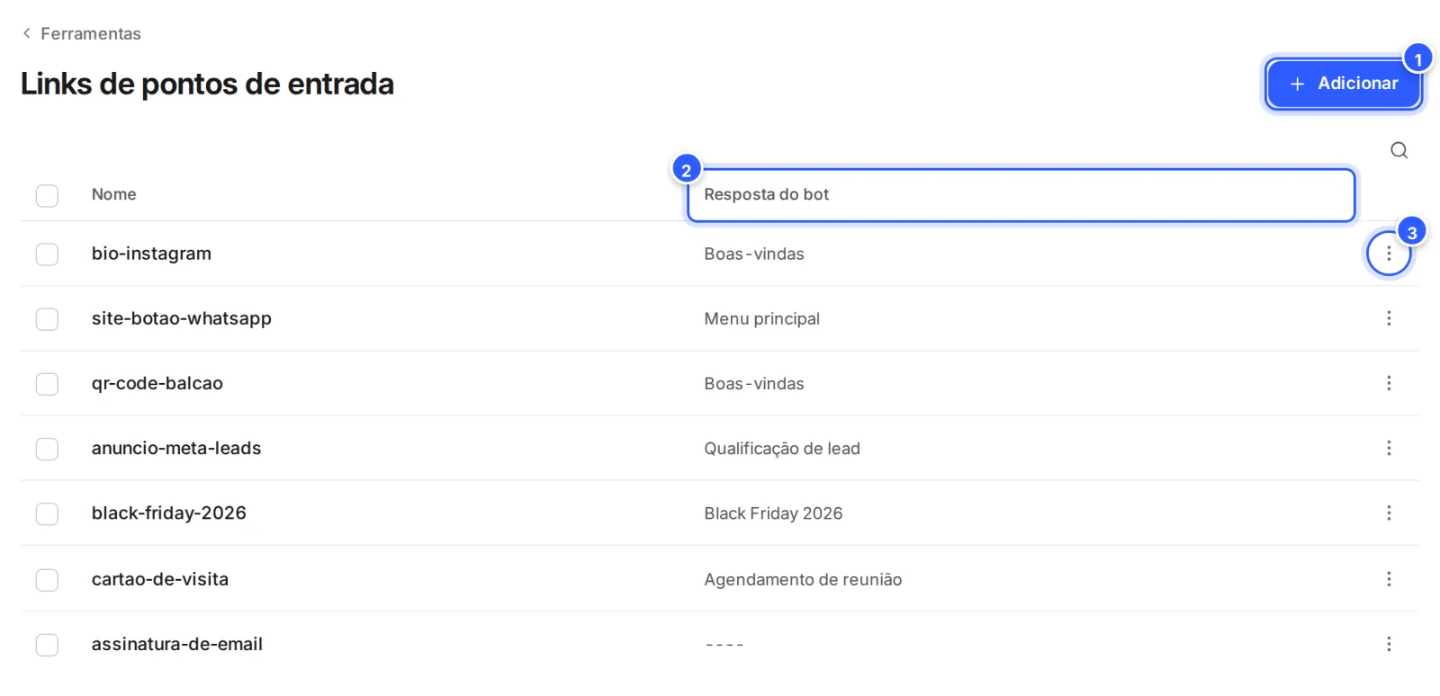 Lista Links de pontos de entrada com o botão Adicionar, as colunas Nome e Resposta do bot e o menu de três pontos de cada link.