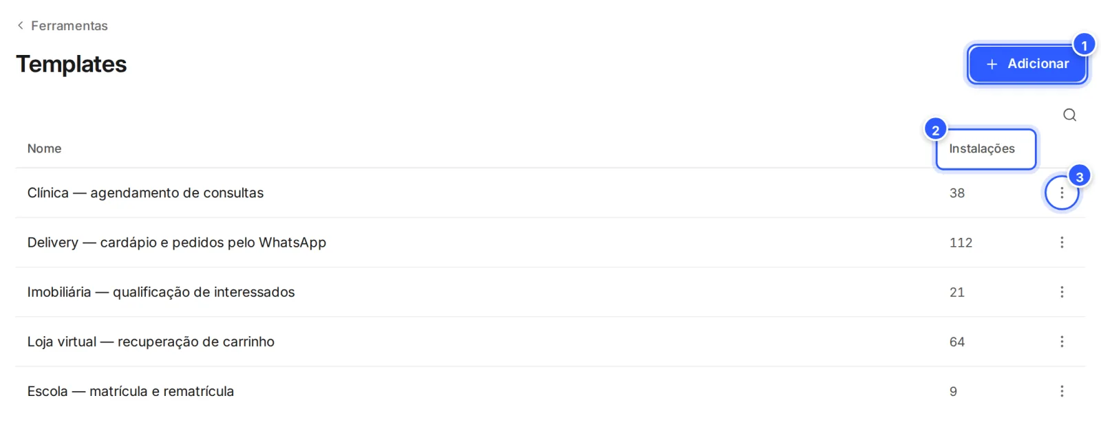 Lista Templates com o botão Adicionar, a coluna Instalações e o menu de três pontos de cada pacote.