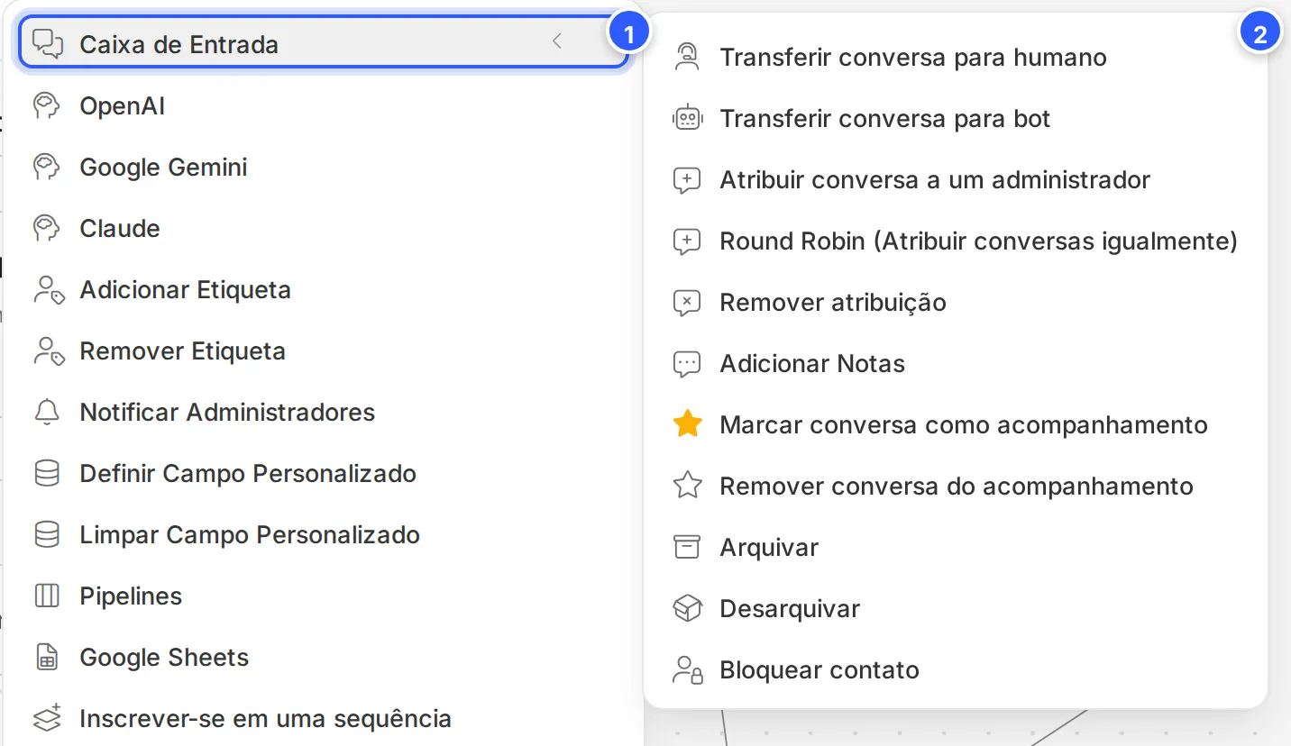 Menu Ações › Caixa de Entrada aberto: transferir para humano ou para bot, atribuir, Round Robin, remover atribuição, notas, acompanhamento, arquivar e bloquear.