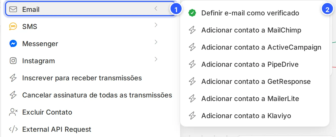 Menu Ações › Email com as ações Adicionar contato ao Mailchimp, ActiveCampaign, Pipedrive, GetResponse, MailerLite e Klaviyo.