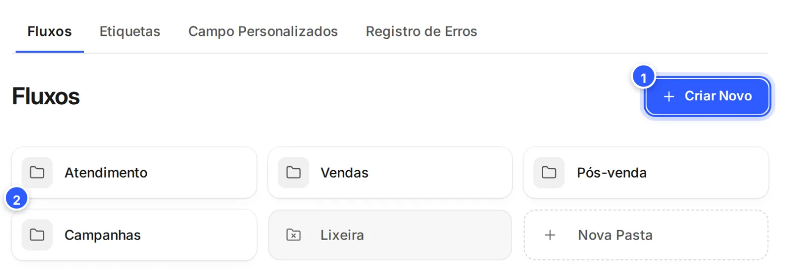 Tela Fluxos com o botão Criar Novo no alto, à direita, e as pastas de fluxos logo abaixo.
