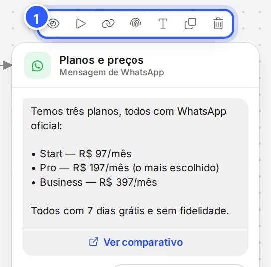 Etapa Planos e preços no quadro com a barra que aparece ao passar o mouse: visualizar, definir como etapa inicial, obter link, obter ID, renomear, duplicar e excluir.