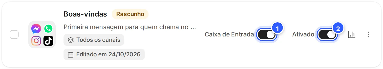 Cartão do fluxo Boas-vindas com os interruptores Caixa de Entrada e Ativado ligados.