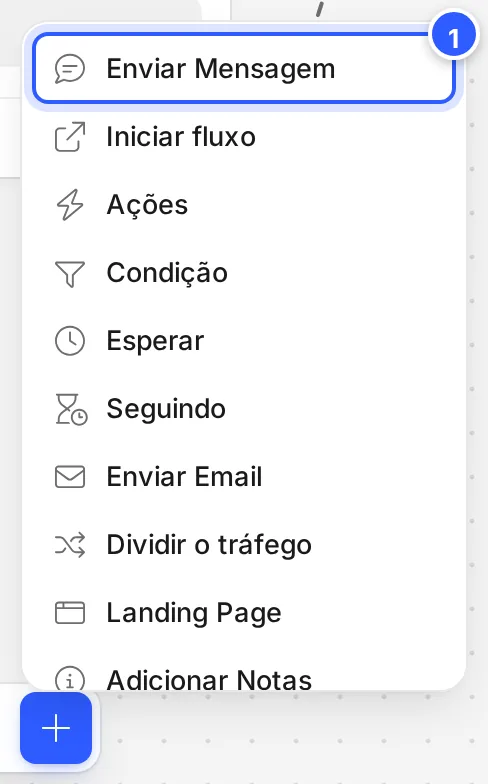 Menu do botão + da barra de baixo do editor, com Enviar Mensagem em destaque no alto da lista de etapas.