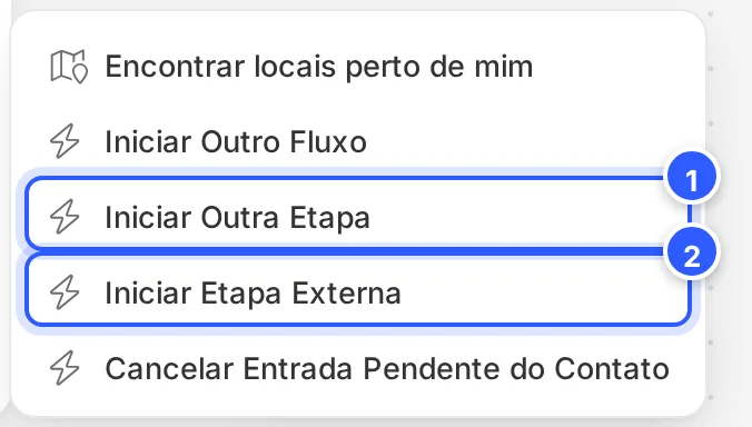 Menu Adicionar Conteúdo › Ações › Mais Opções aberto numa etapa Ações, com Iniciar Outro Fluxo, Iniciar Outra Etapa, Iniciar Etapa Externa e Cancelar Entrada Pendente do Contato.