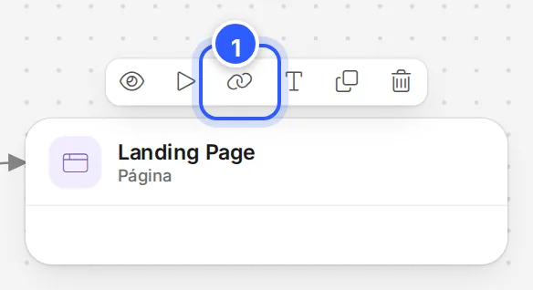 Etapa Landing Page no quadro com a barra da etapa à mostra e o ícone de corrente, Obter Link Publicado, em destaque.