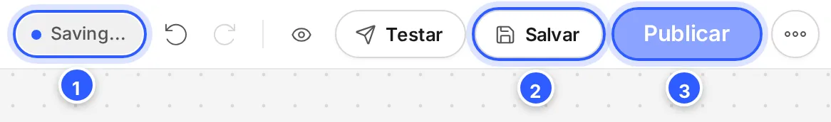 Alto do editor logo depois de uma mudança: o aviso Saving... aparece ao lado de desfazer e refazer, e o Publicar fica apagado até o rascunho ser salvo.