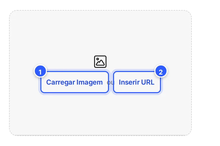 Bloco de imagem vazio, com as opções Carregar Imagem e Inserir URL.
