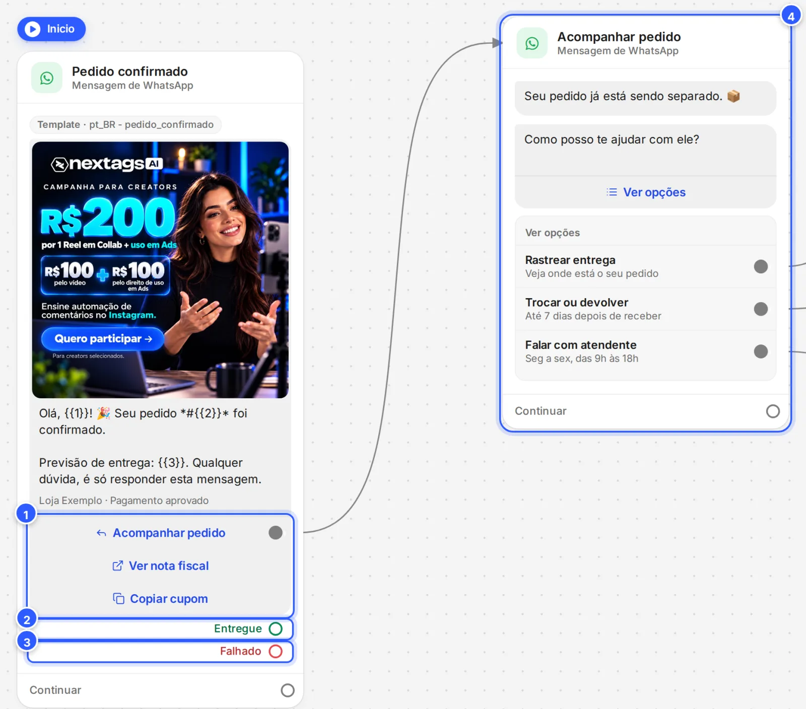No quadro, a etapa do modelo Pedido confirmado: o botão de resposta Acompanhar pedido ligado à etapa seguinte e, embaixo, as saídas Entregue e Falhado.