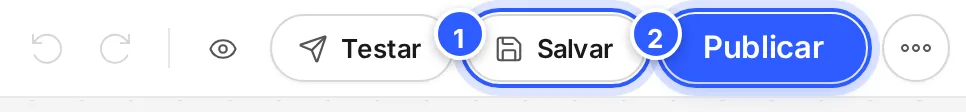 Botões do topo do editor de fluxo: Testar, Salvar e Publicar.