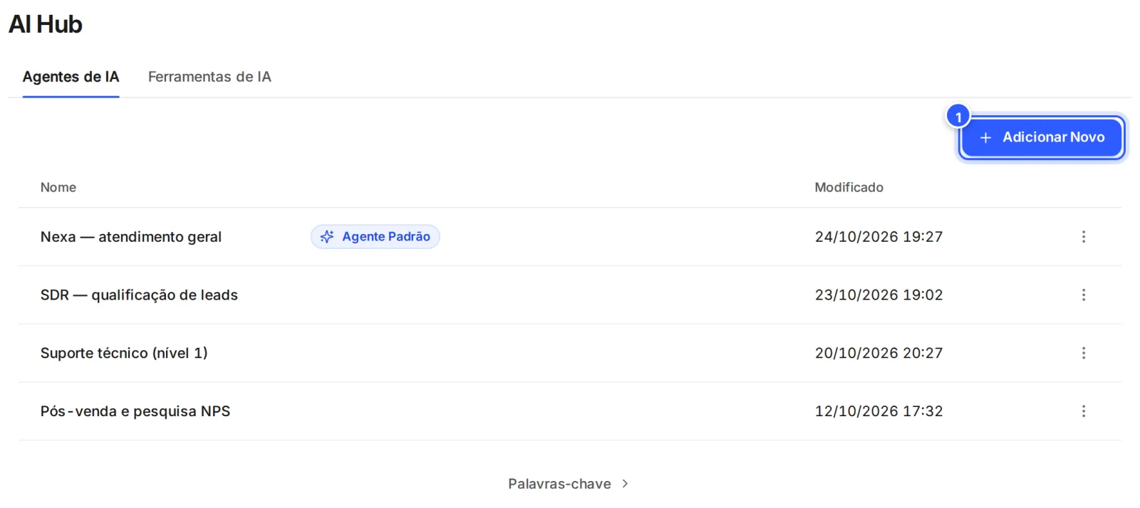 AI Hub na aba Agentes de IA, com o botão Adicionar Novo.