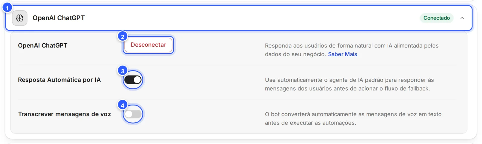 Cartão OpenAI ChatGPT conectado: o botão Desconectar e os interruptores Resposta Automática por IA (ligado) e Transcrever mensagens de voz (desligado).