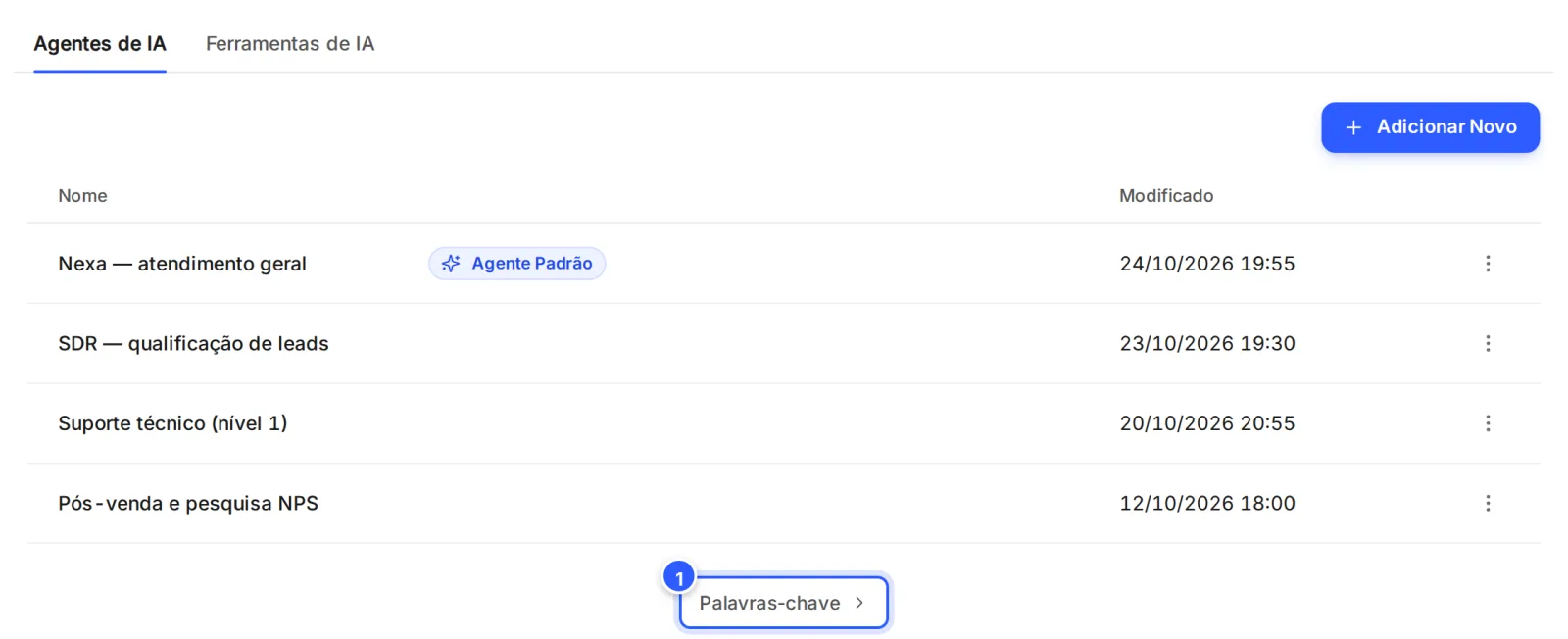 Aba Agentes de IA do AI Hub com a lista de agentes e, embaixo dela, o link Palavras-chave.