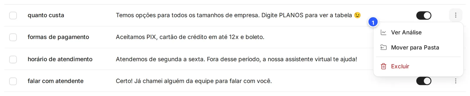 Menu de três pontos de uma palavra-chave aberto: Ver Análise, Mover para Pasta e Excluir.