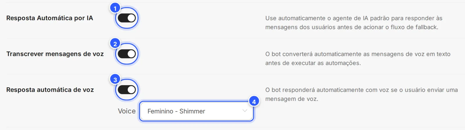 Integração OpenAI ChatGPT com Resposta Automática por IA, Transcrever mensagens de voz e Resposta automática de voz ligados e a voz escolhida em Voice.