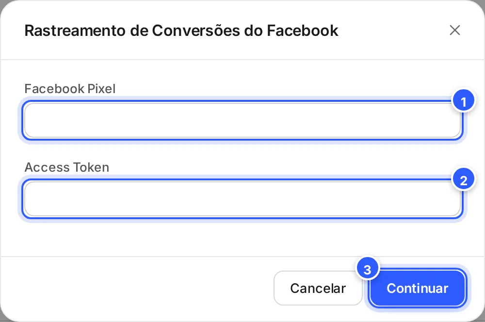 Janela Rastreamento de Conversões do Facebook com os campos Facebook Pixel e Access Token e os botões Cancelar e Continuar.