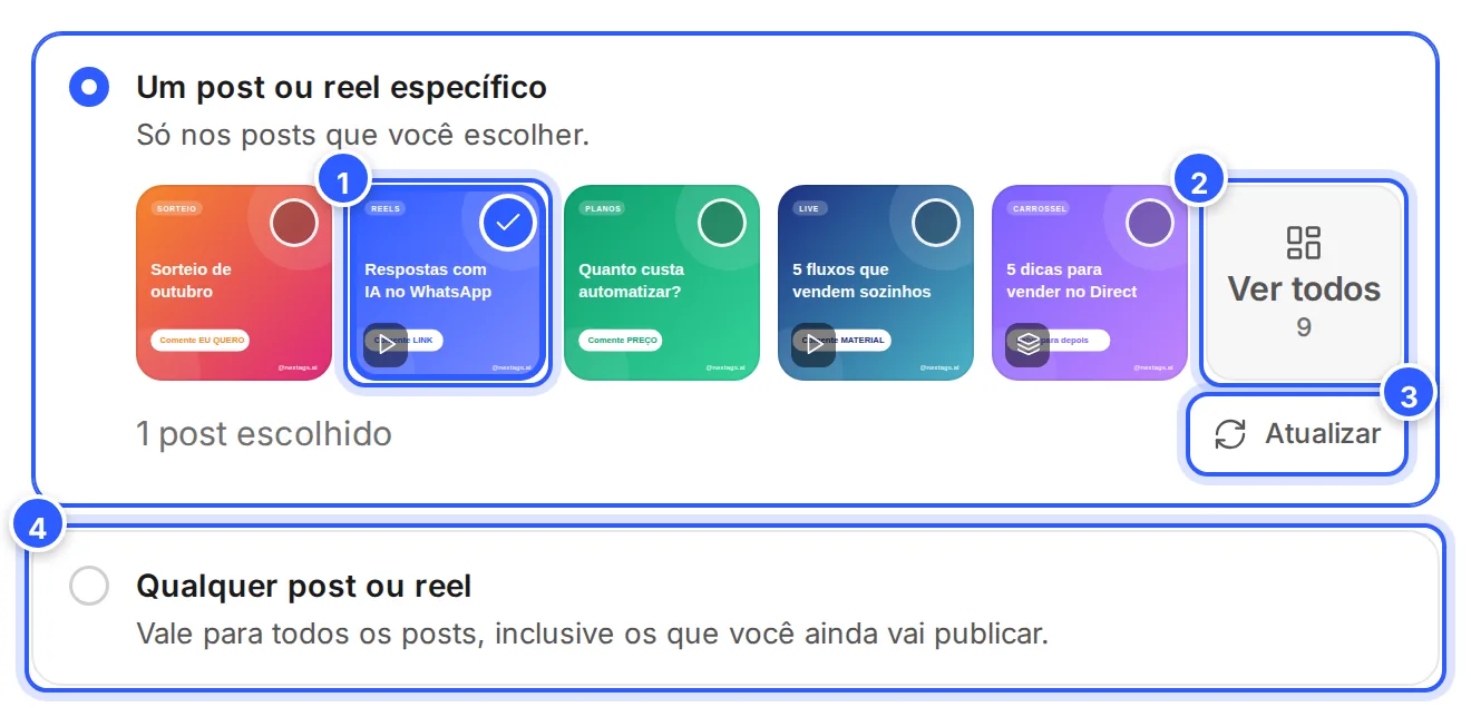 Passo Post de uma automação: Um post ou reel específico com os posts recentes em miniatura, um deles marcado, Ver todos, a contagem 1 post escolhido, Atualizar e a opção Qualquer post ou reel.