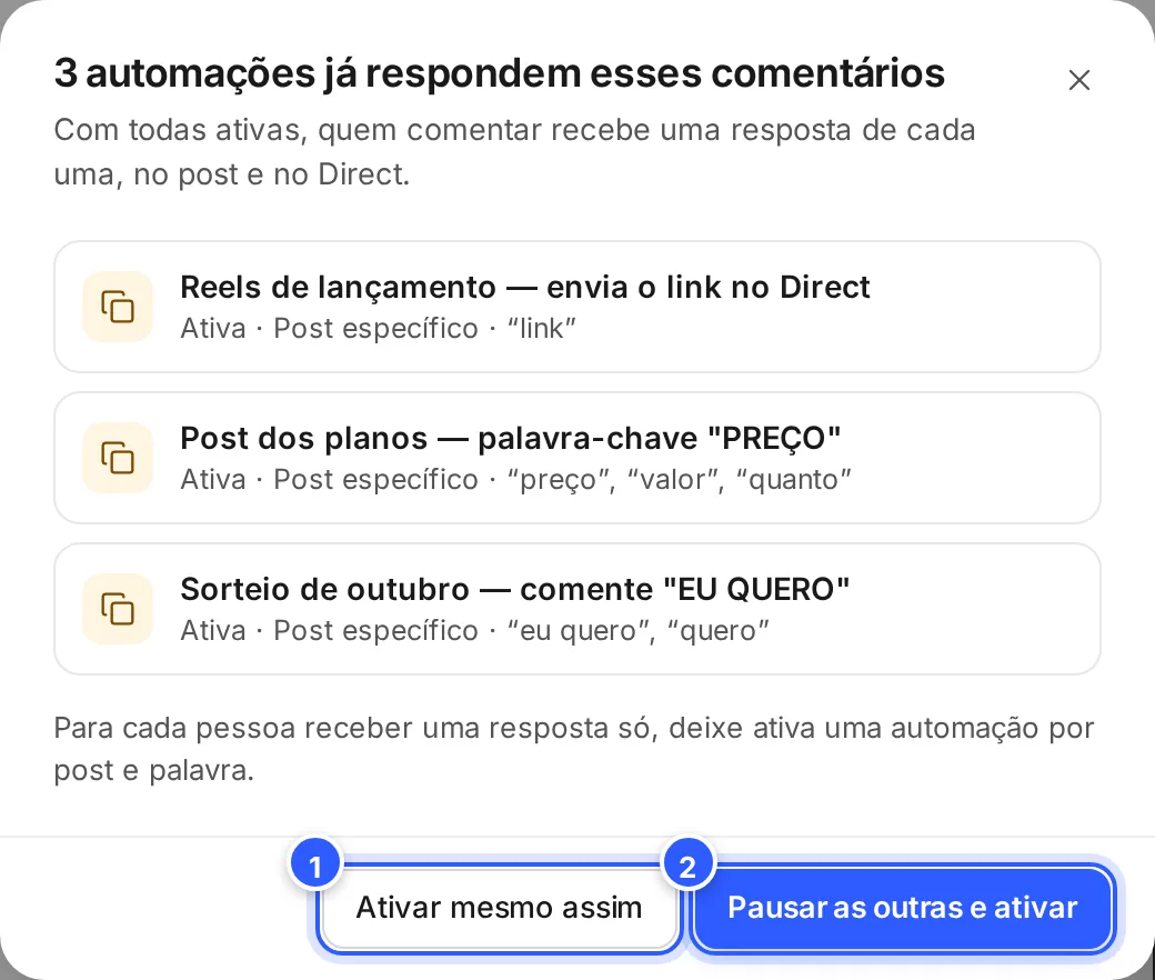 Janela 3 automações já respondem esses comentários, aberta ao ativar uma automação para qualquer post e qualquer comentário: as outras três, a dica e os botões Ativar mesmo assim e Pausar as outras e ativar.