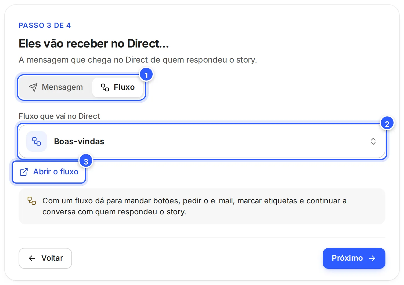 Passo 3 de 4 com Fluxo escolhido: o campo Fluxo que vai no Direct com o fluxo Boas-vindas e o link Abrir o fluxo.