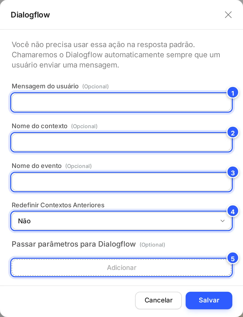 Janela Dialogflow da ação Acionador Dialogflow: o aviso sobre a resposta padrão, os campos Mensagem do usuário, Nome do contexto e Nome do evento, Redefinir Contextos Anteriores, Passar parâmetros para Dialogflow e os botões Cancelar e Salvar.