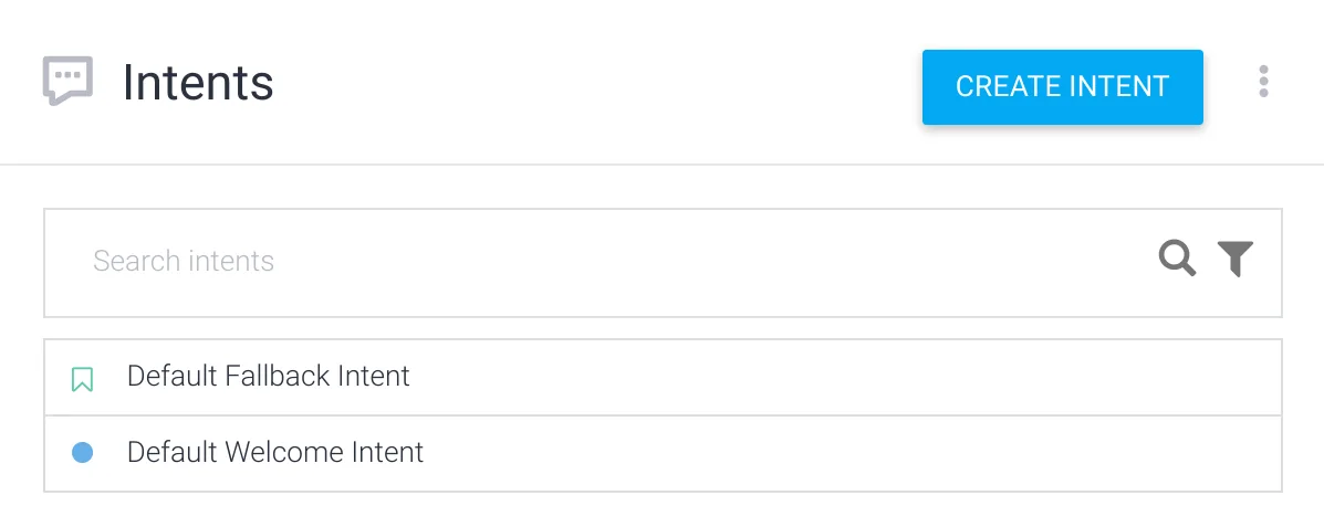 Console do Dialogflow ES com a lista de intents de um agente novo: Default Fallback Intent e Default Welcome Intent (imagem da documentação do Google Cloud, em inglês).