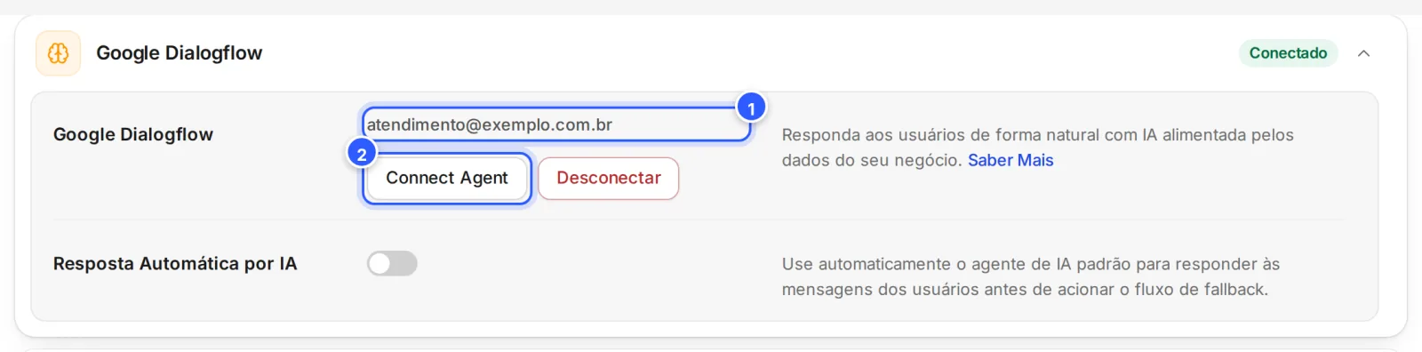 Cartão Google Dialogflow ligado a uma conta do Google de exemplo, com os botões Connect Agent e Desconectar e o interruptor Resposta Automática por IA.