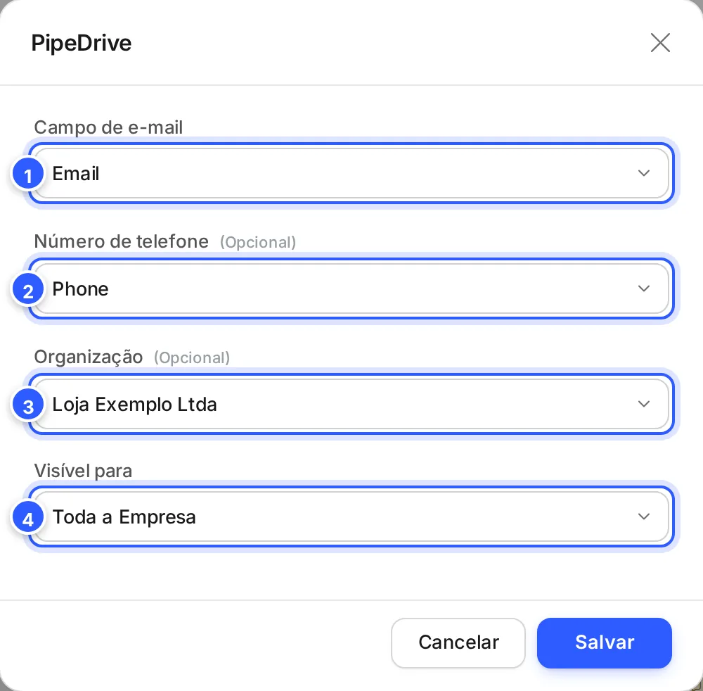 Janela da ação Adicionar contato a PipeDrive: o campo de e-mail, o telefone, a organização Loja Exemplo Ltda e Visível para Toda a Empresa.