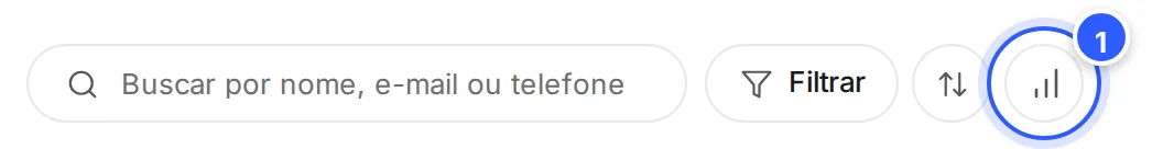 O botão Análise, com o ícone de barras, na linha da busca e dos filtros.