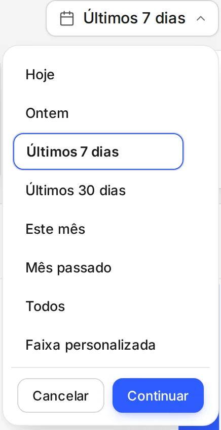 A lista de períodos da análise: Hoje, Ontem, Últimos 7 dias, Últimos 30 dias, Este mês, Mês passado, Todos e Faixa personalizada.