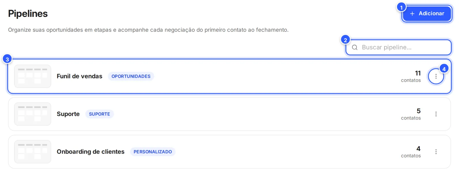 A lista de pipelines: o botão Adicionar, a busca e cada pipeline com o nome, o tipo e quantos contatos tem.
