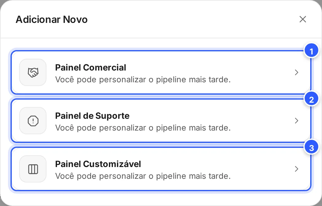A janela Adicionar Novo com os três modelos de pipeline: Painel Comercial, Painel de Suporte e Painel Customizável.